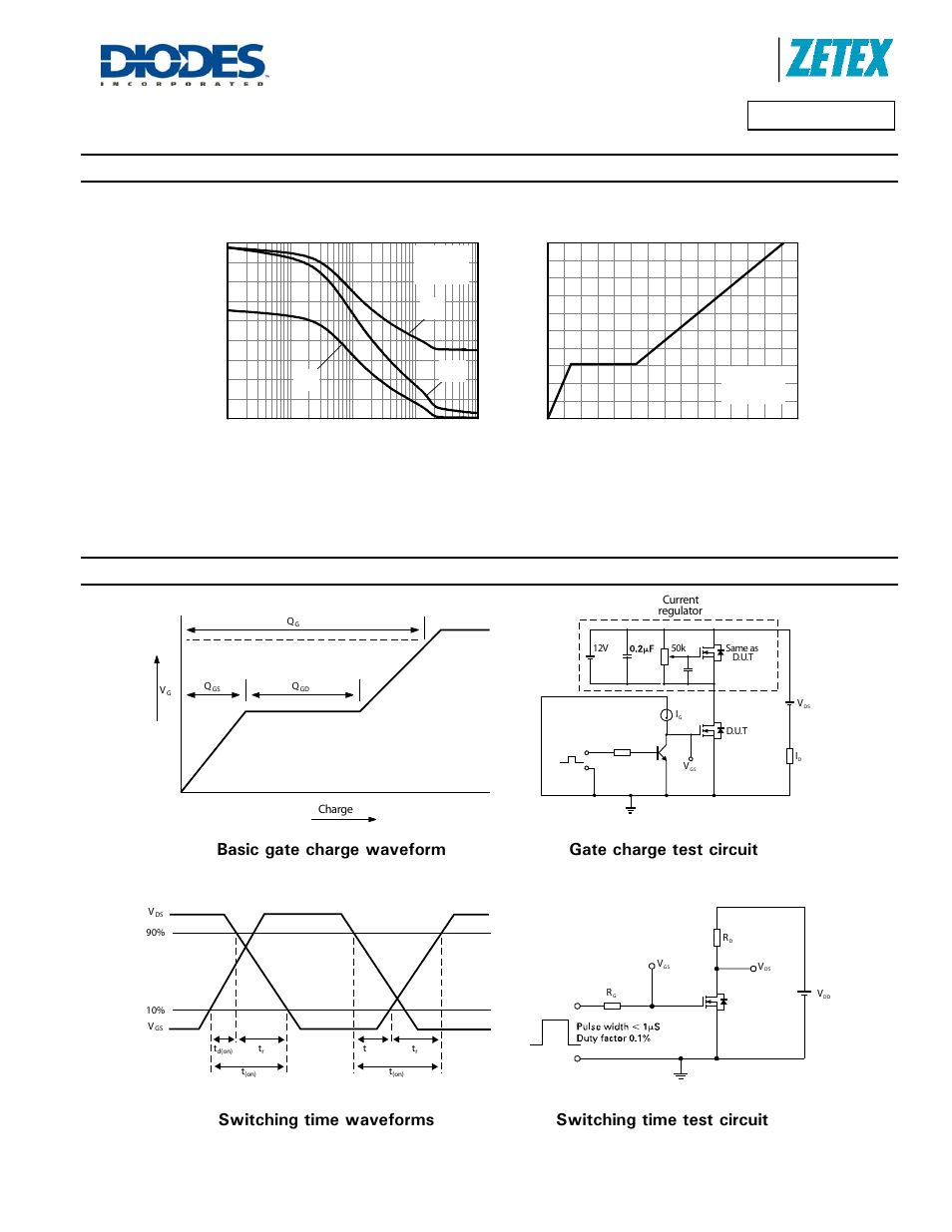 Typical characteristics - continued, Test circuits, Zxmn20b28k | A product line of diodes incorporated, Drain - source voltage (v) | Diodes ZXMN20B28K User Manual | Page 6 / 8