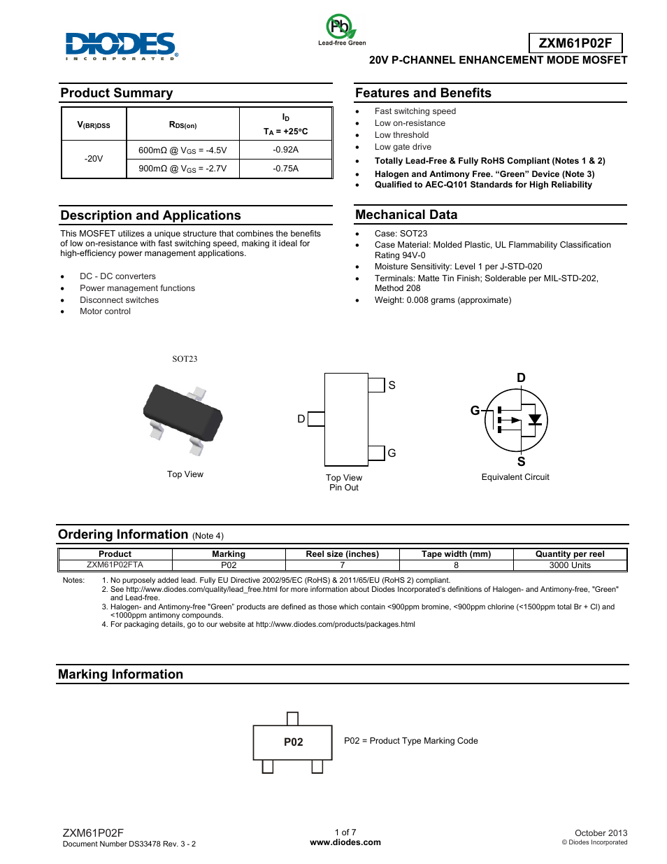 Diodes ZXM61P02F User Manual | 7 pages