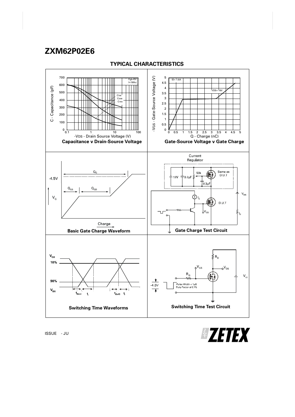 Typical characteristics, Capacitance v drain-source voltage, Gate-source voltage v gate charge | Diodes ZXM62P02E6 User Manual | Page 6 / 7