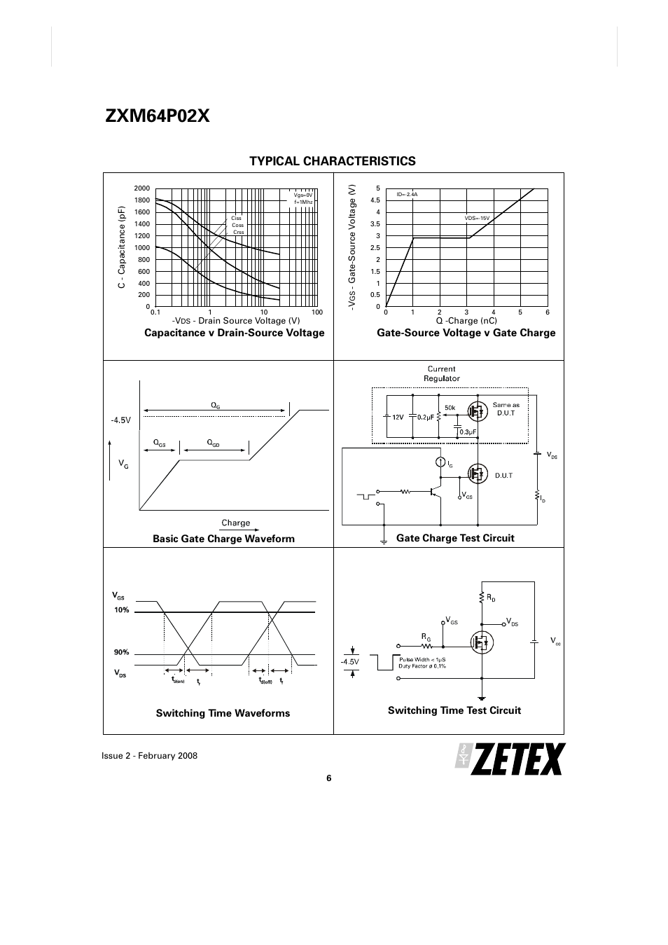 Zxm64p02x, Typical characteristics, Capacitance v drain-source voltage | Gate-source voltage v gate charge | Diodes ZXM64P02X User Manual | Page 6 / 7