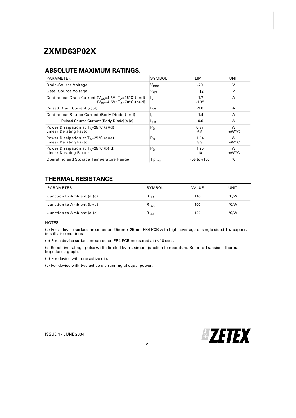 Zxmd63p02x, Thermal resistance, Absolute maximum ratings | Diodes ZXMD63P02X User Manual | Page 2 / 7