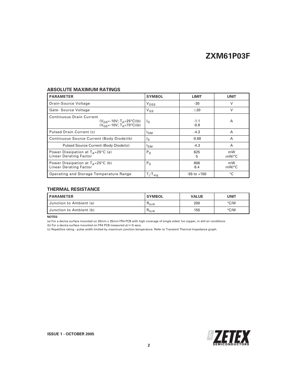 Zxm61p03f | Diodes ZXM61P03F User Manual | Page 2 / 7