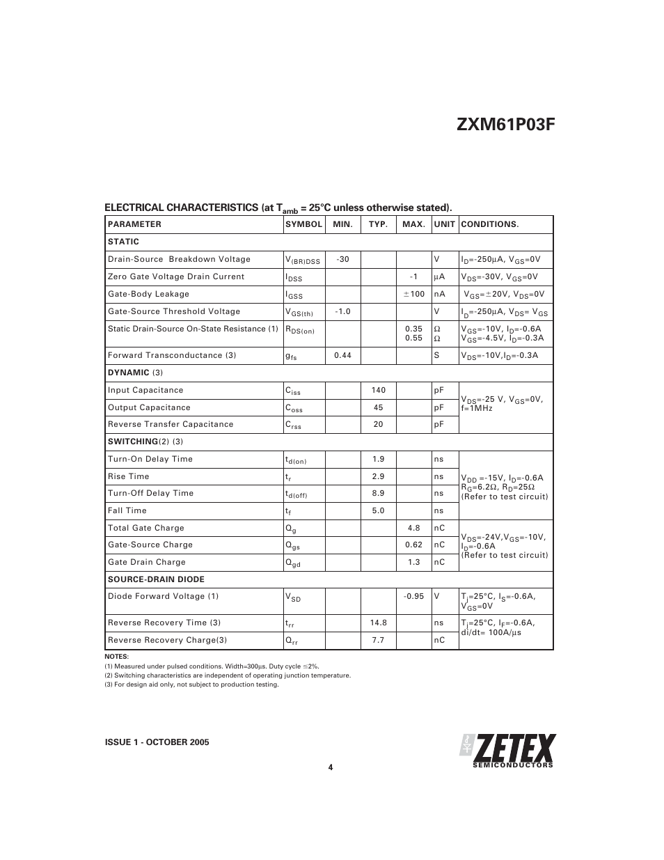 Zxm61p03f | Diodes ZXM61P03F User Manual | Page 4 / 7