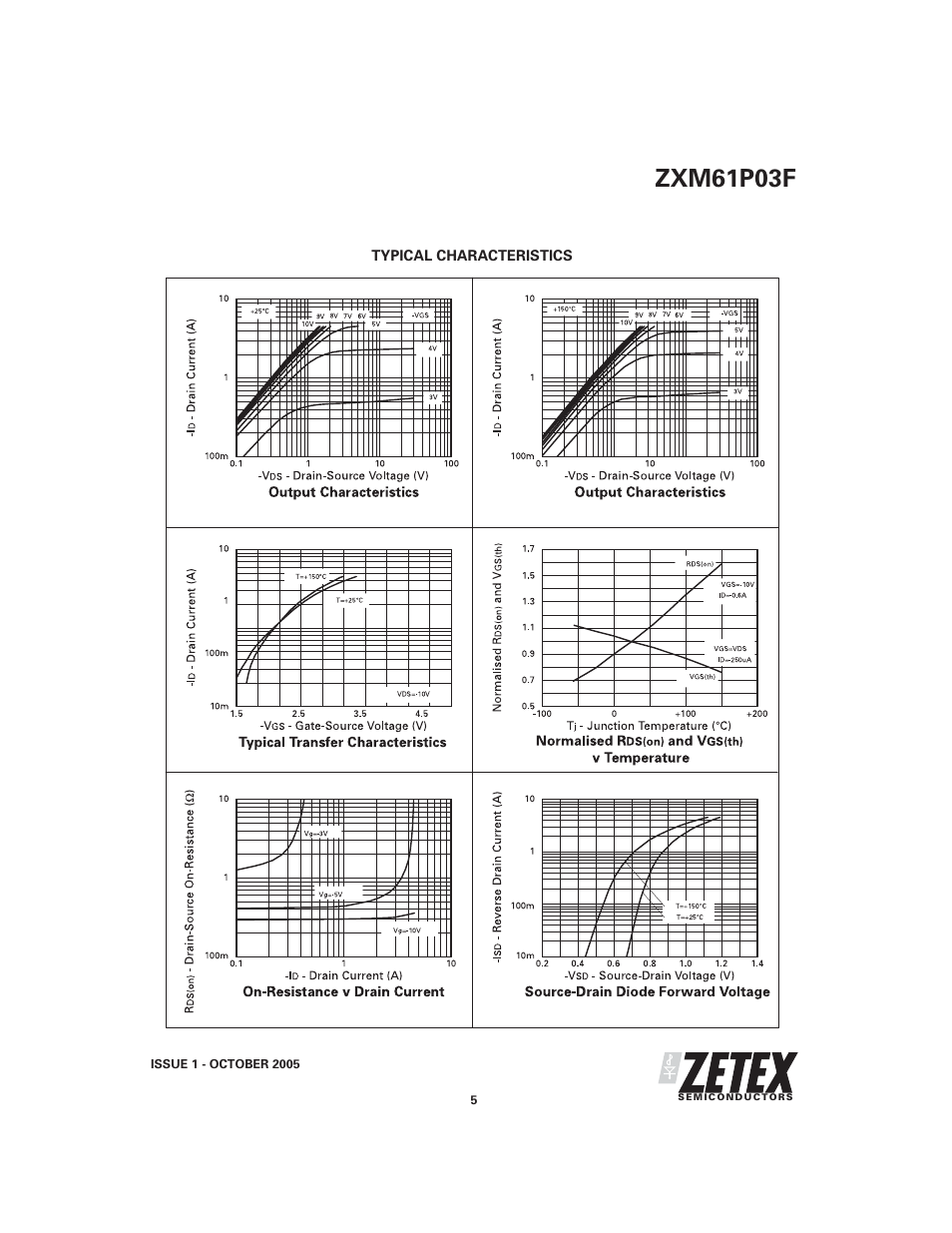 Zxm61p03f | Diodes ZXM61P03F User Manual | Page 5 / 7