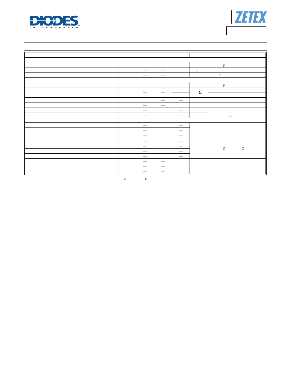 Electrical characteristics, Zxm64p03x, A product line of diodes incorporated | Diodes ZXM64P03X User Manual | Page 3 / 7