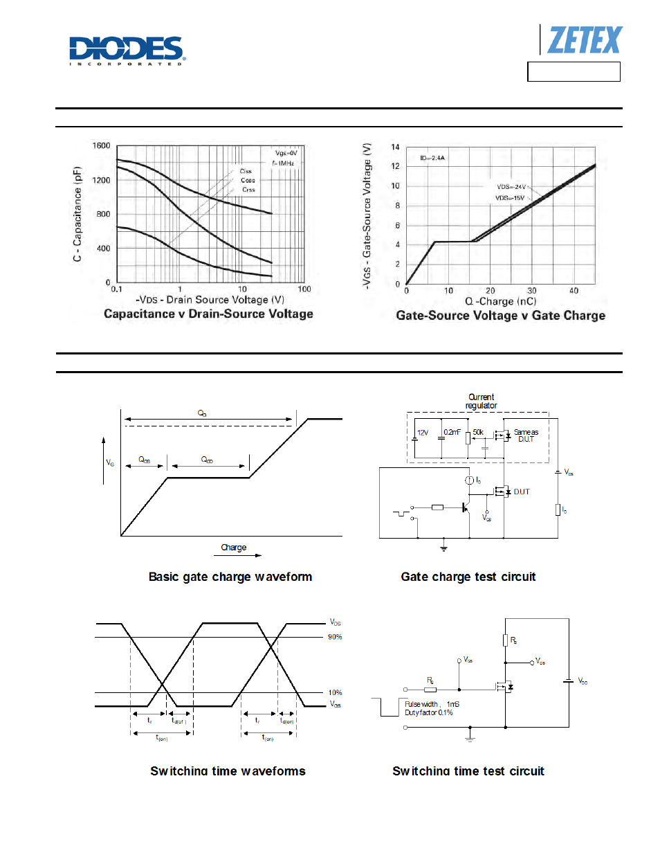 Diodes ZXM64P03X User Manual | Page 5 / 7