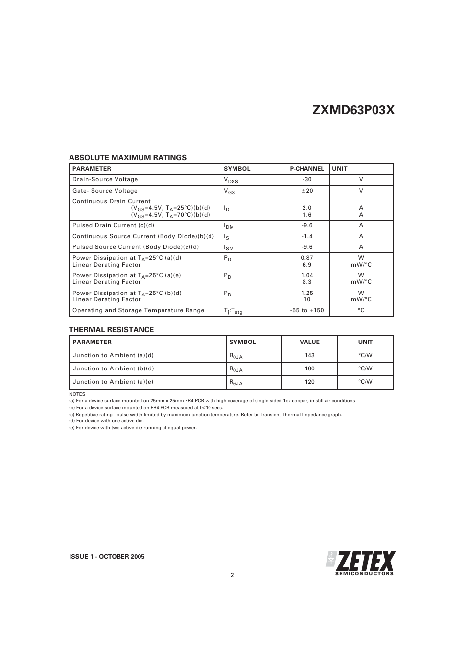 Zxmd63p03x, Thermal resistance, Absolute maximum ratings | Diodes ZXMD63P03X User Manual | Page 2 / 7