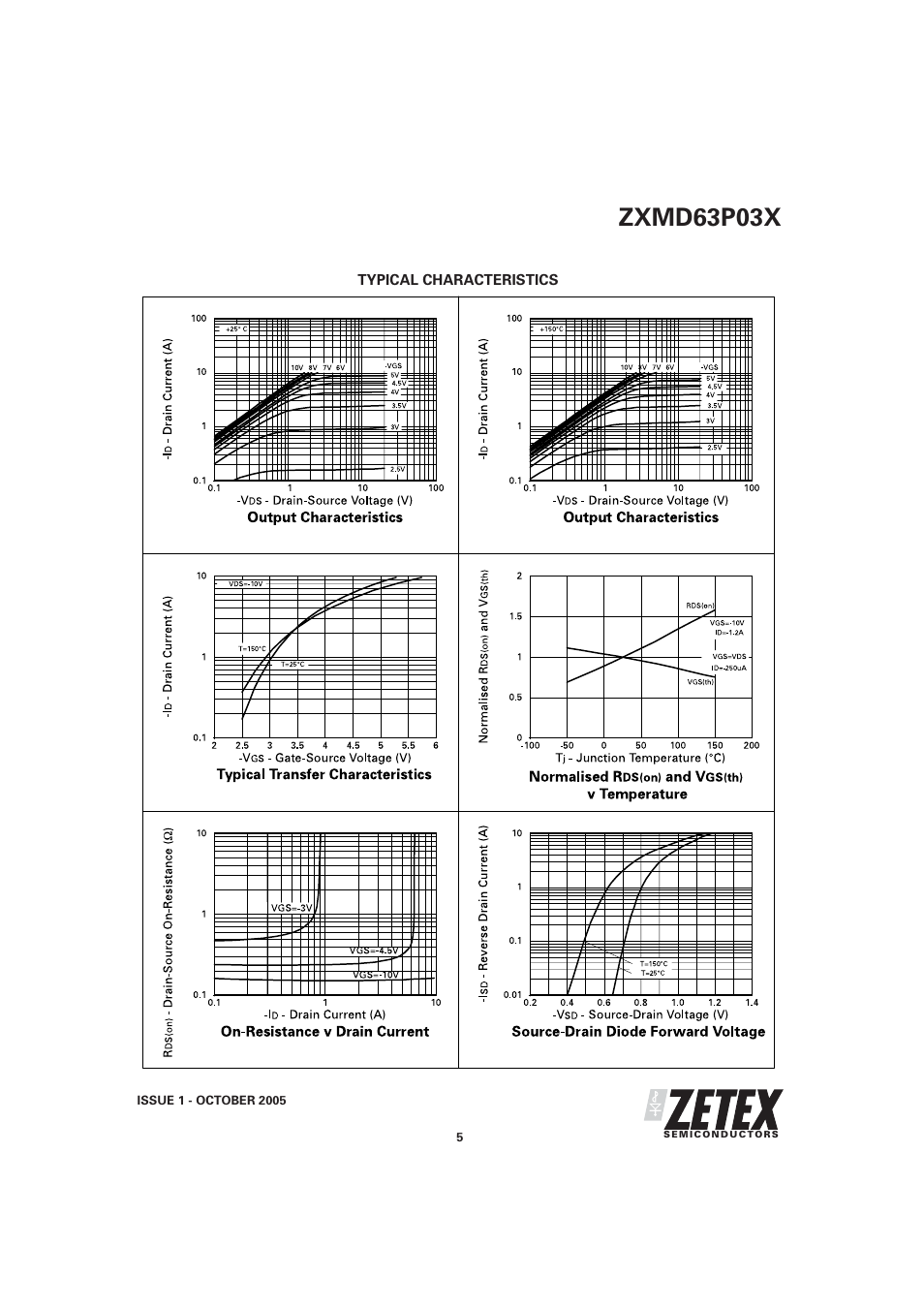 Zxmd63p03x | Diodes ZXMD63P03X User Manual | Page 5 / 7