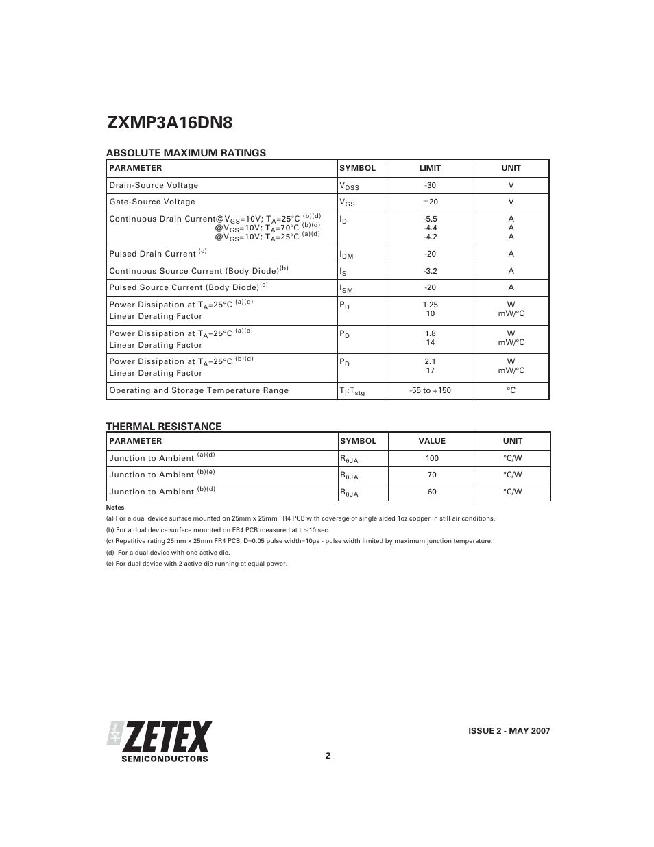Zxmp3a16dn8, Thermal resistance, Absolute maximum ratings | Diodes ZXMP3A16DN8 User Manual | Page 2 / 8