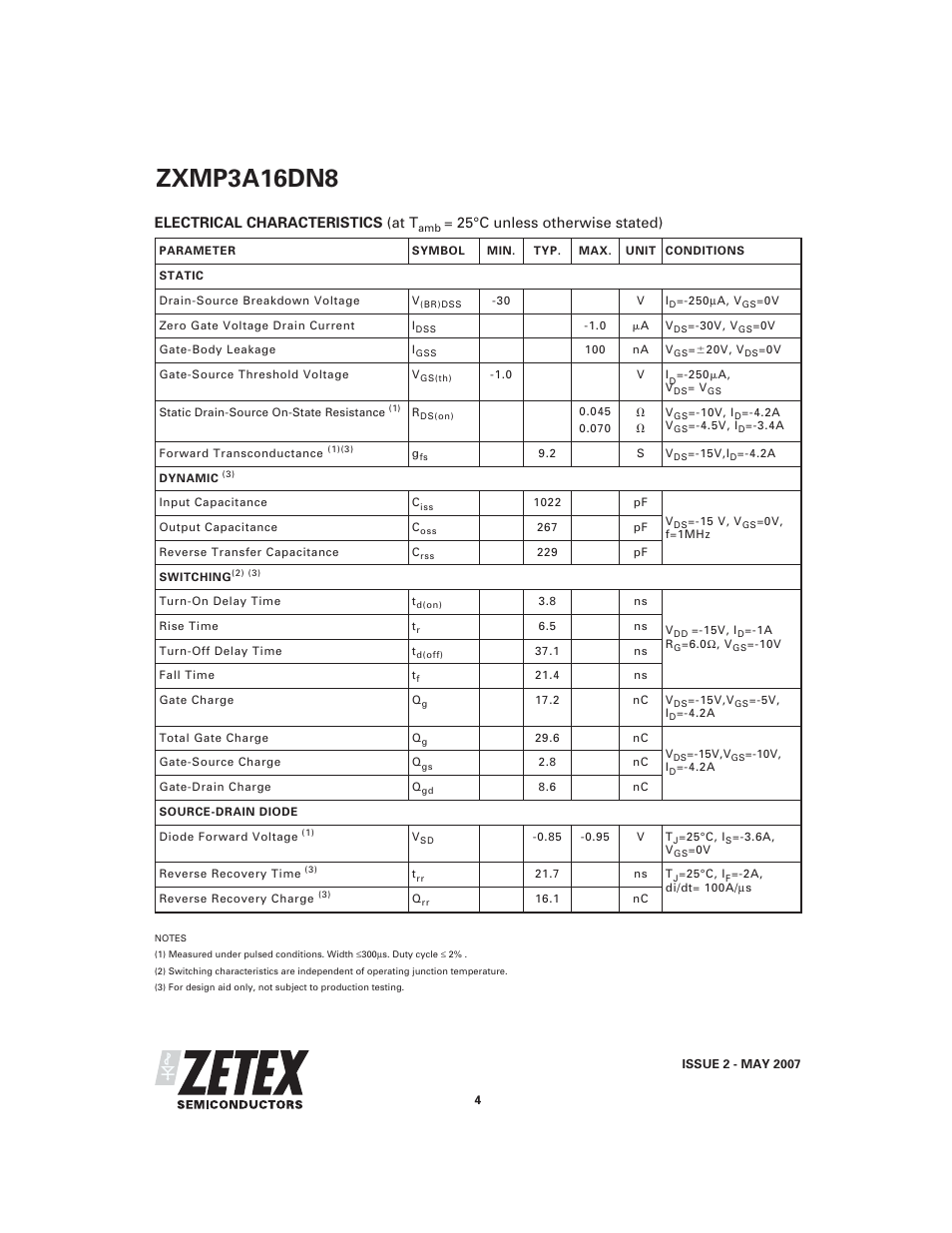 Zxmp3a16dn8, Electrical characteristics (at t, 25°c unless otherwise stated) | Diodes ZXMP3A16DN8 User Manual | Page 4 / 8