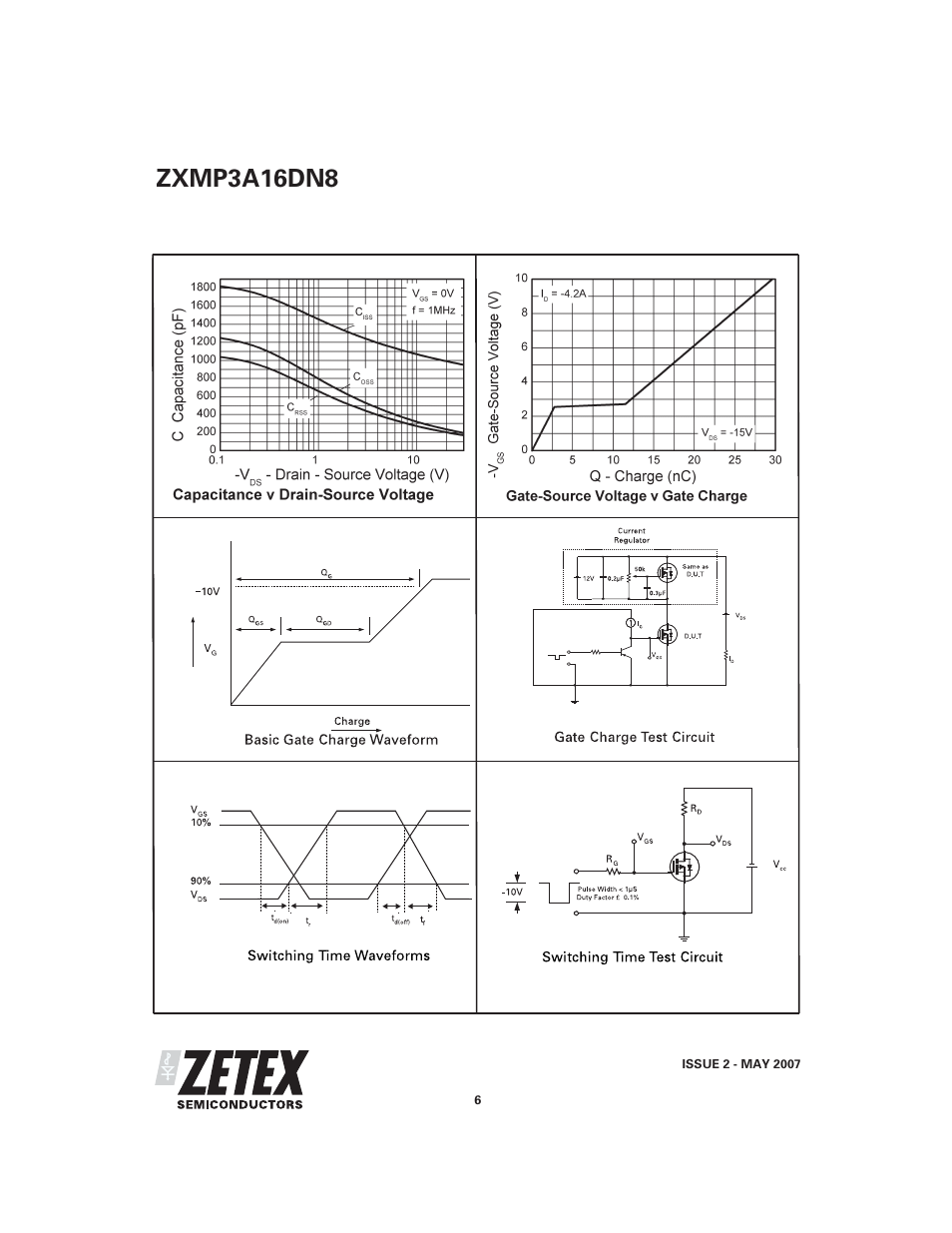 Zxmp3a16dn8 | Diodes ZXMP3A16DN8 User Manual | Page 6 / 8