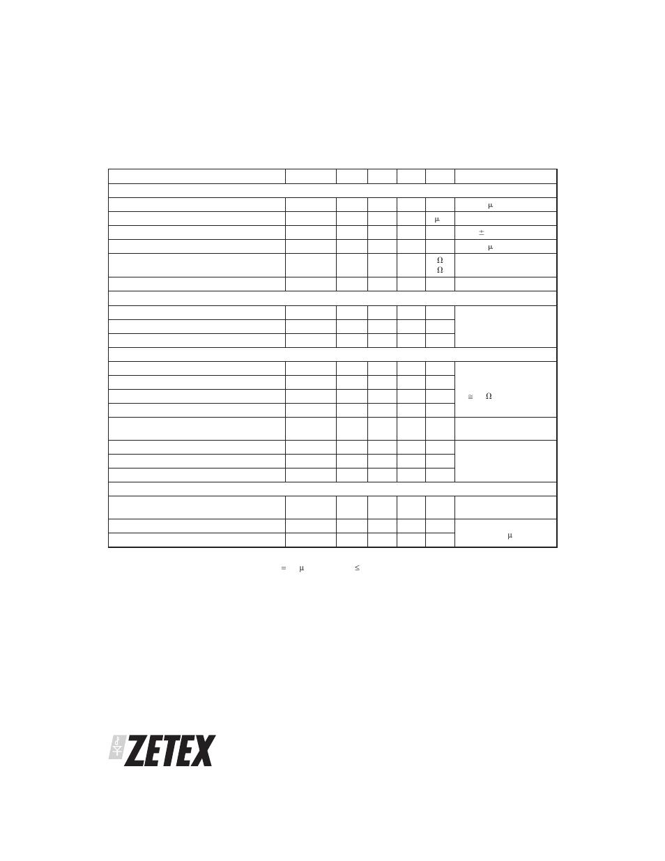 Zxmp3a17e6, Advance information, At t | 25°c unless otherwise stated) | Diodes ZXMP3A17E6 User Manual | Page 4 / 7