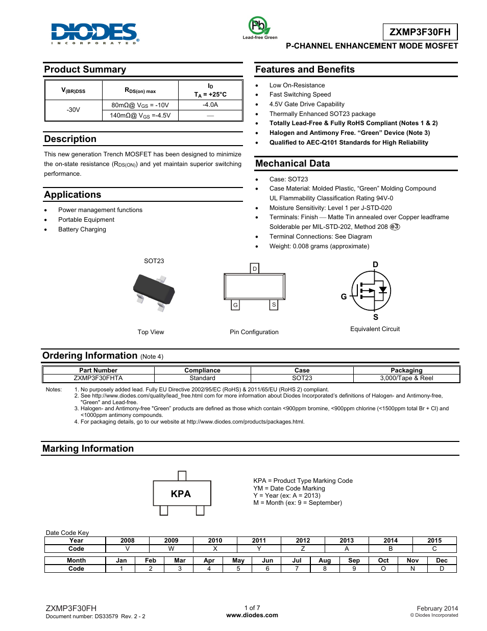 Diodes ZXMP3F30FH User Manual | 7 pages