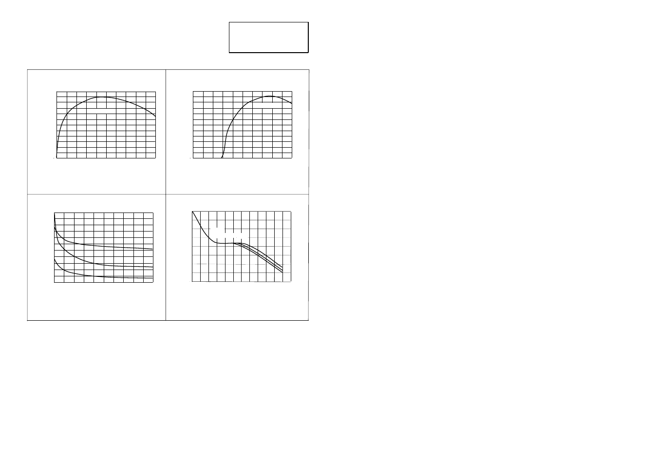 Zvp2106a, Typical characteristics | Diodes ZVP2106A User Manual | Page 3 / 3