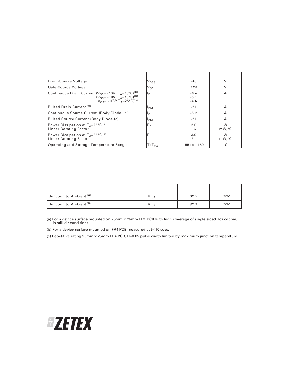 Zxmp4a16g, Absolute maximum rating, Thermal resistance | Diodes ZXMP4A16G User Manual | Page 2 / 7
