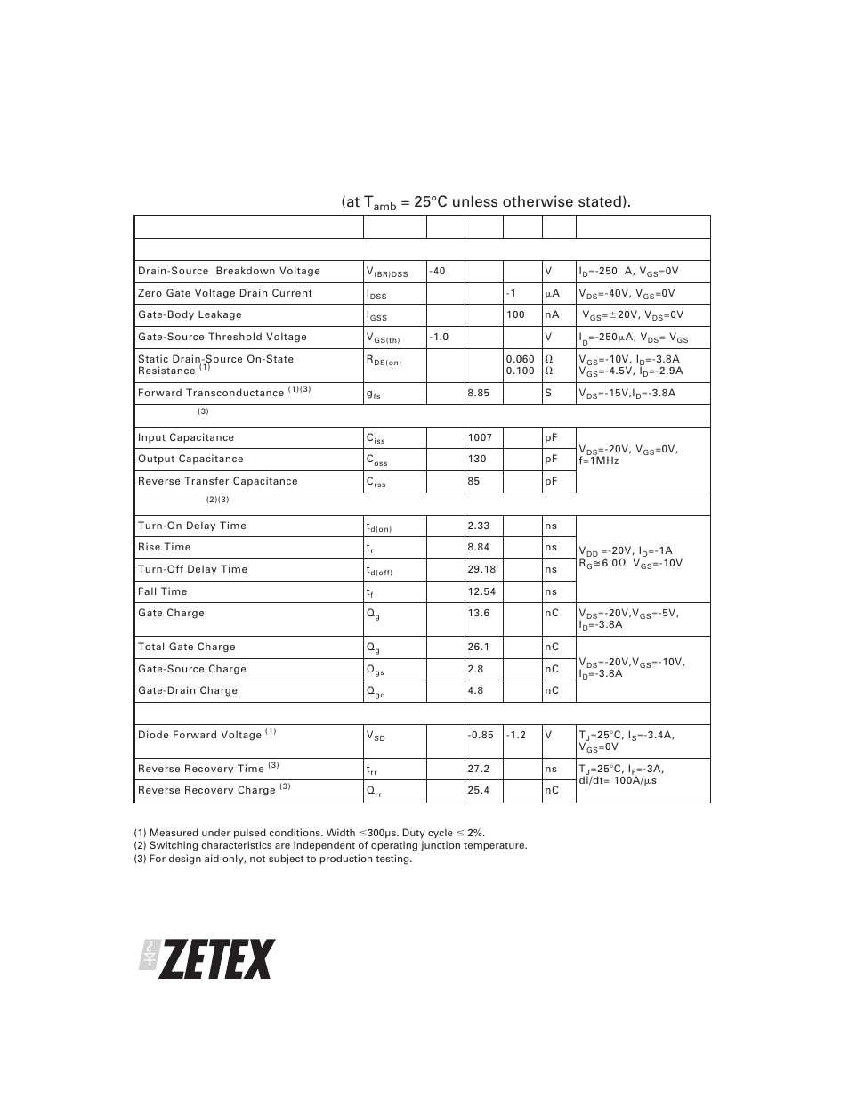 Zxmp4a16g, At t, 25°c unless otherwise stated) | Electrical characteristics | Diodes ZXMP4A16G User Manual | Page 4 / 7