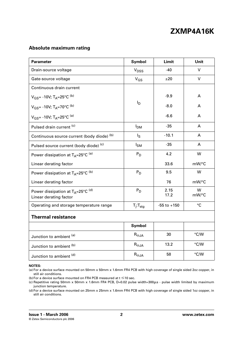 Zxmp4a16k, Absolute maximum rating, Thermal resistance | Diodes ZXMP4A16K User Manual | Page 2 / 8