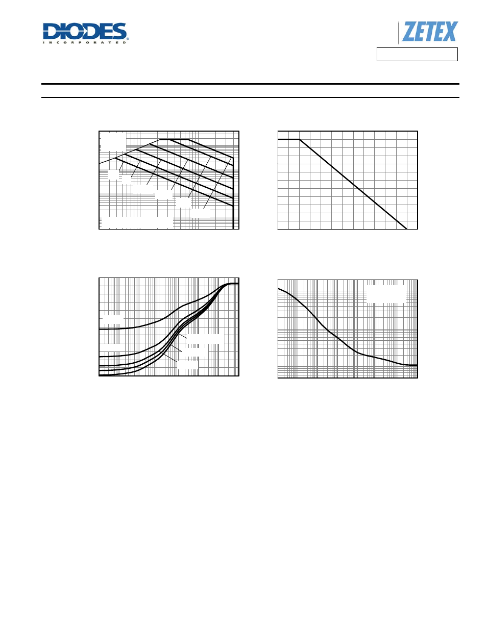 Thermal characteristics, P-channel safe operating area, Derating curve | Transient thermal impedance, Pulse power dissipation | Diodes ZXMP4A57E6 User Manual | Page 3 / 8