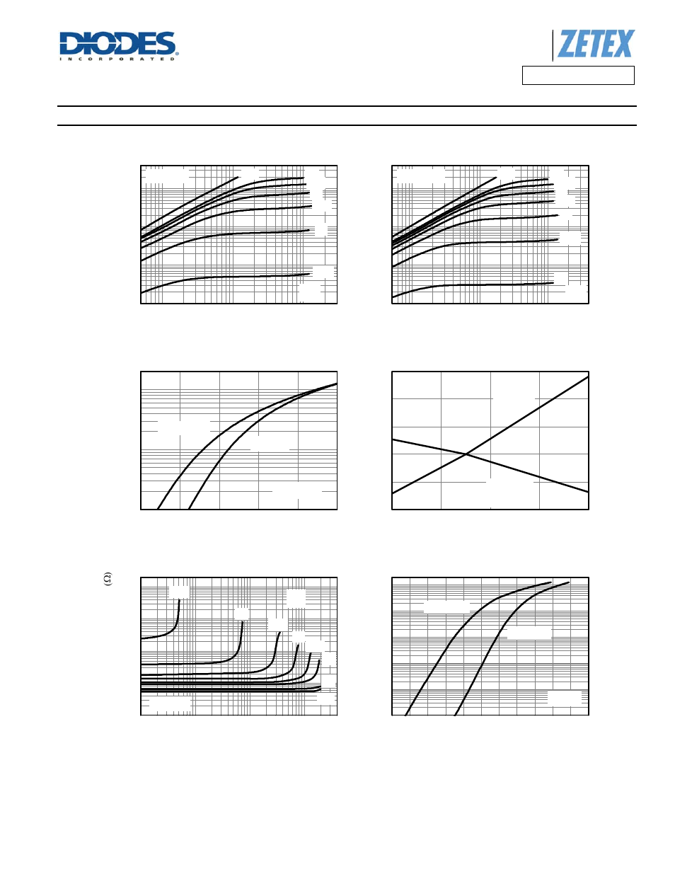 Typical characteristics, Output characteristics, Typical transfer characteristics | Normalised curves v temperature, On-resistance v drain current | Diodes ZXMP4A57E6 User Manual | Page 5 / 8