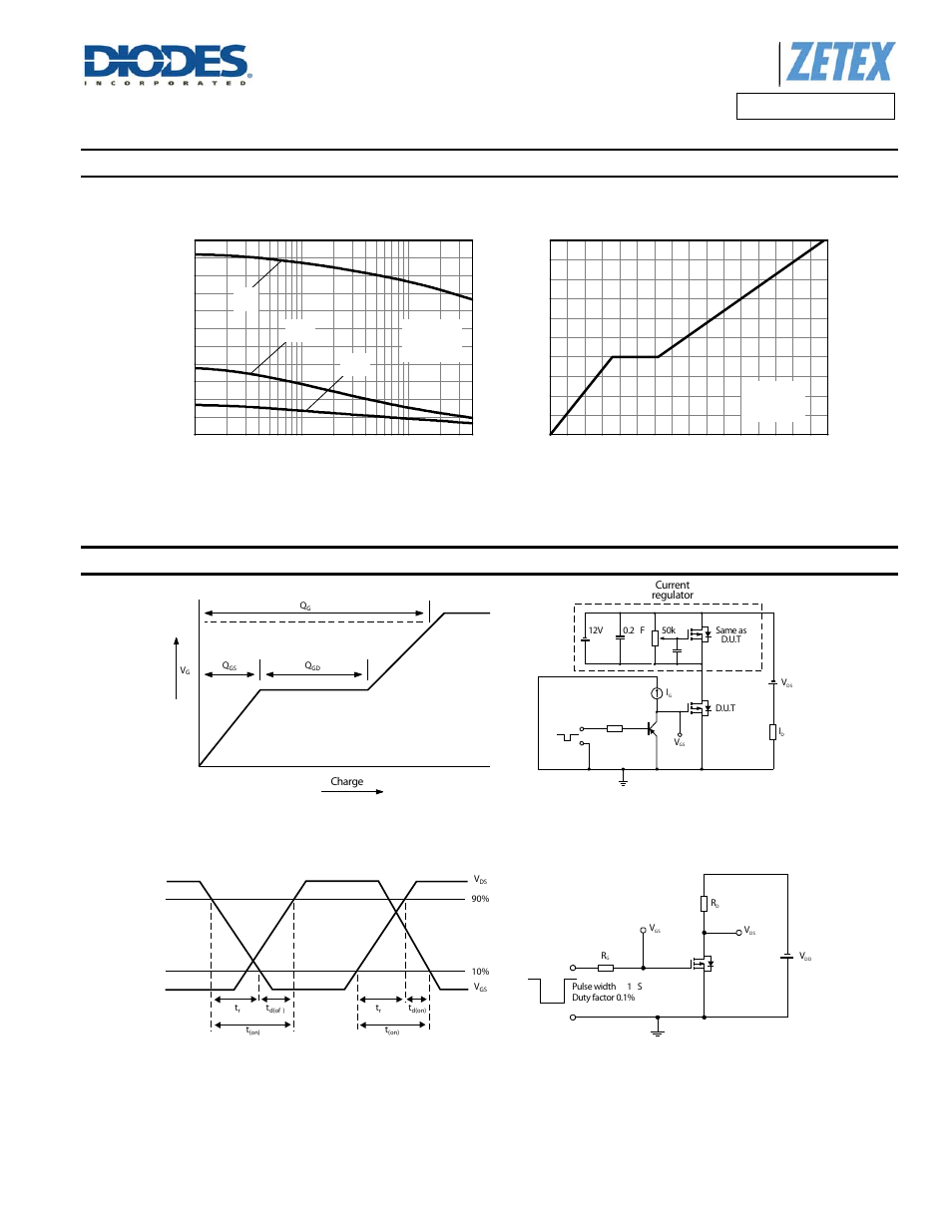 Typical characteristics, Test circuits, Capacitance v drain-source voltage | Capa c it a nc e ( p f) -v, Drain - source voltage (v), Gate-source voltage v gate charge, Q - charge (nc) -v | Diodes ZXMP4A57E6 User Manual | Page 6 / 8