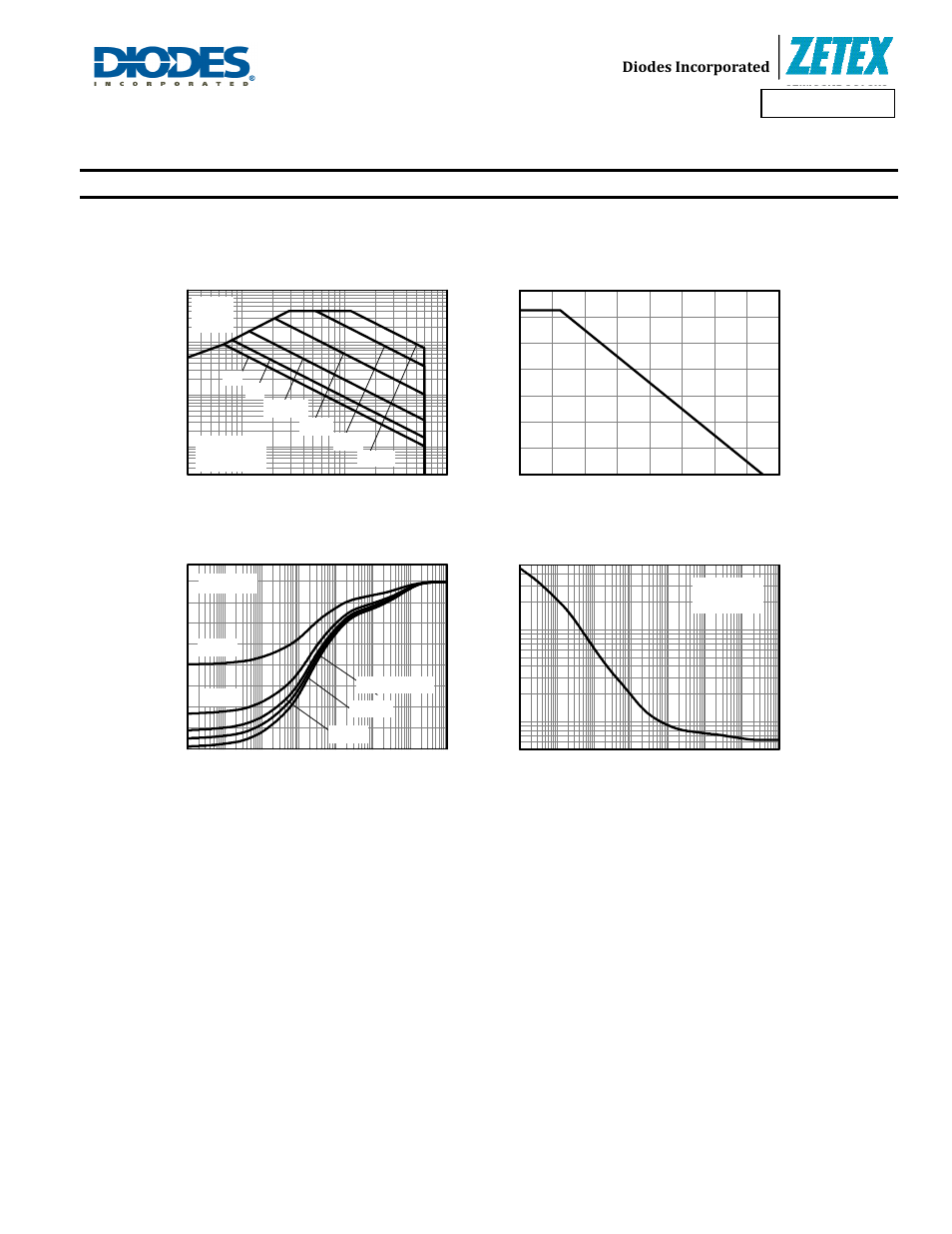 Zxmp6a13f, Thermal characteristics, Safe operating area | Derating curve, Transient thermal impedance, Pulse power dissipation | Diodes ZXMP6A13F User Manual | Page 3 / 8