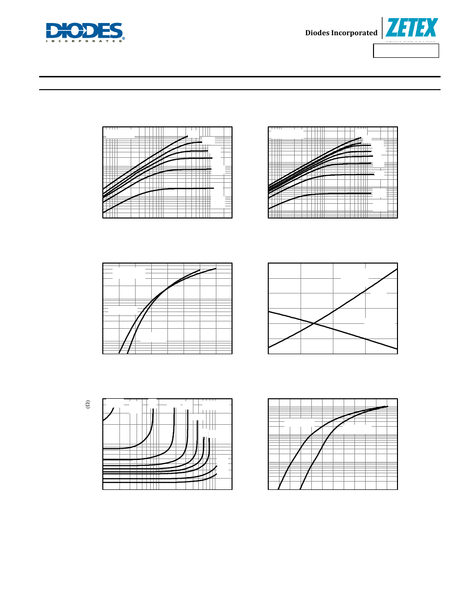 Zxmp6a13f, Typical characteristics, Output characteristics | Typical transfer characteristics, Normalised curves v temperature, On-resistance v drain current, Source-drain diode forward voltage, Drain-source voltage (v), Gate-source voltage (v), Tj junction temperature (°c) | Diodes ZXMP6A13F User Manual | Page 5 / 8