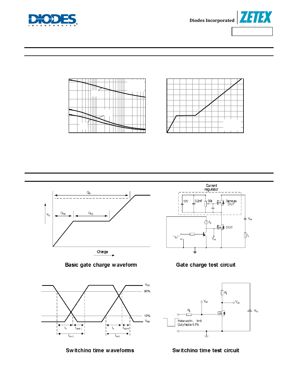 Zxmp6a13f, Typical characteristics - continued, Test circuits | Diodes ZXMP6A13F User Manual | Page 6 / 8