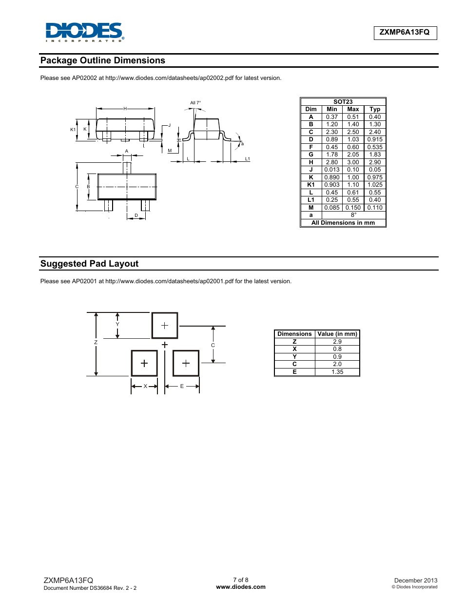 Package outline dimensions, Suggested pad layout | Diodes ZXMP6A13FQ User Manual | Page 7 / 8