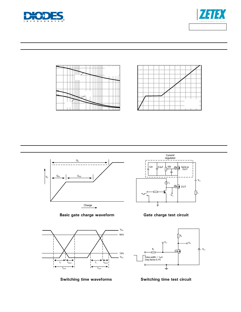 Typical characteristics - continued, Test circuits, Zxmp6a13g | A product line of diodes incorporated, Cca pa c it a nc e ( p f ) -v, Drain - source voltage (v), Q - charge (nc) | Diodes ZXMP6A13G User Manual | Page 6 / 8