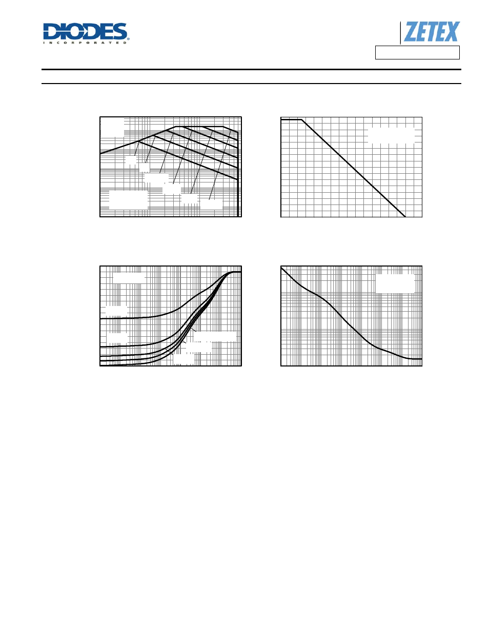 Thermal characteristics, Safe operating area, Derating curve | Transient thermal impedance, Pulse power dissipation | Diodes ZXMP6A17DN8 User Manual | Page 3 / 8