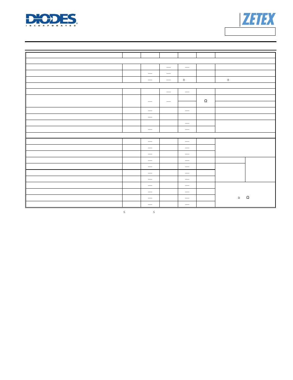 Electrical characteristics | Diodes ZXMP6A17DN8 User Manual | Page 4 / 8