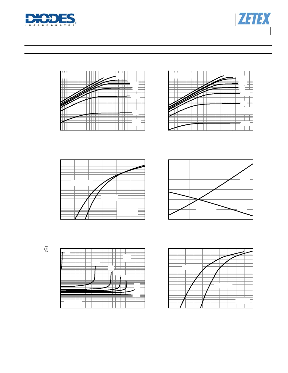 Typical characteristics, Output characteristics, Typical transfer characteristics | Normalised curves v temperature, On-resistance v drain current, Drain-source voltage (v), Gate-source voltage (v), Tj junction temperature (°c), Drain current (a), Source-drain diode forward voltage -v | Diodes ZXMP6A17DN8 User Manual | Page 5 / 8