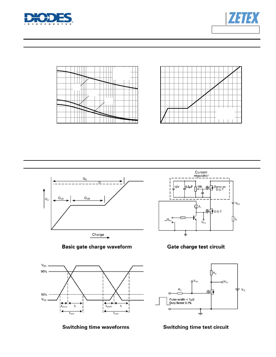 Typical characteristics, Capacitance v drain-source voltage, Test circuits | Diodes ZXMP6A17DN8 User Manual | Page 6 / 8