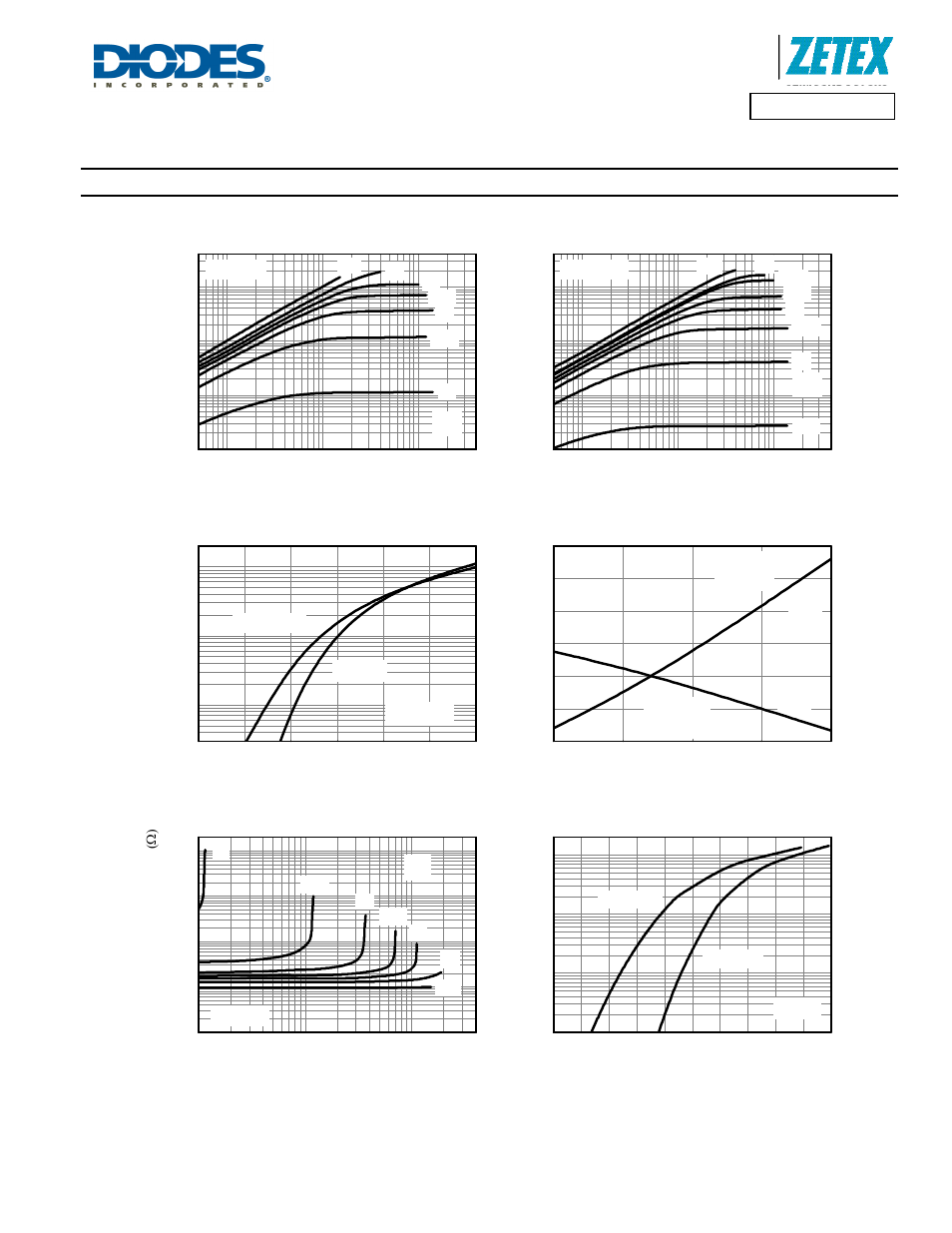 Typical characteristics, Output characteristics, Typical transfer characteristics | Normalised curves v temperature, On-resistance v drain current | Diodes ZXMP6A17E6 User Manual | Page 5 / 8