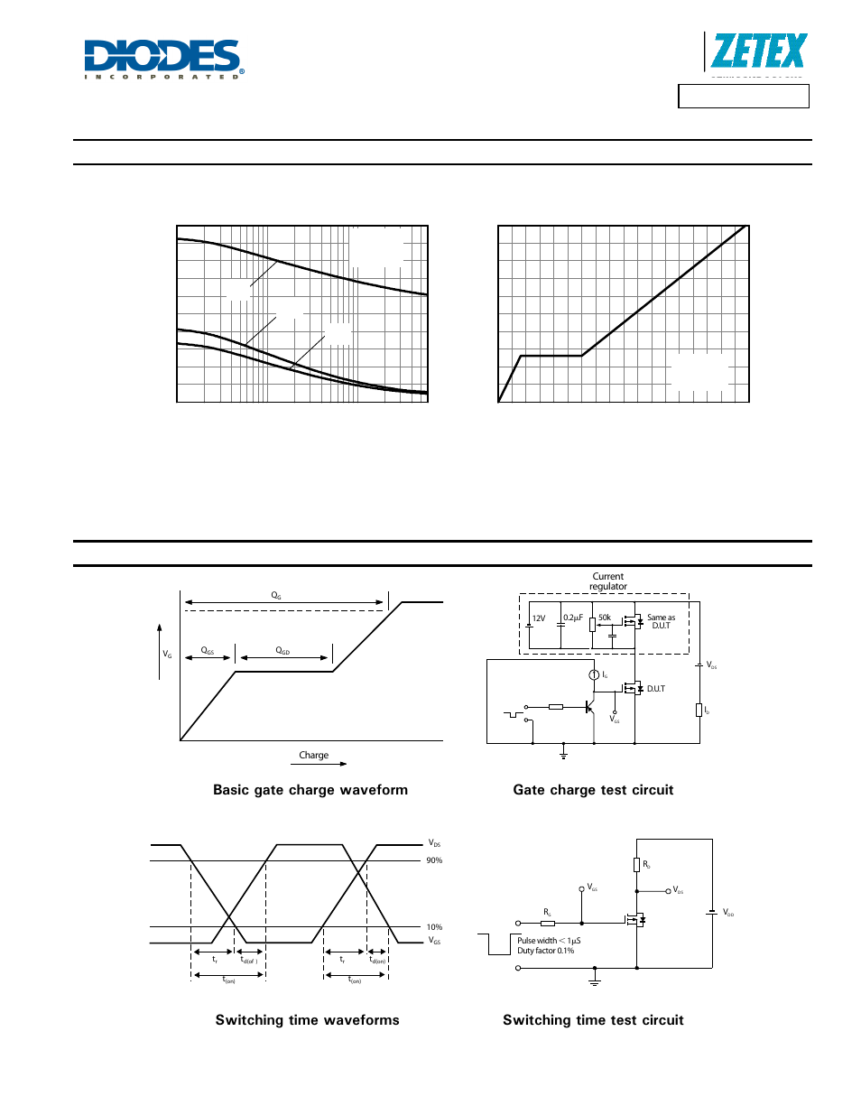 Typical characteristics - continued, Test circuits, Capacitance v drain-source voltage | Ccapac it anc e ( pf ) -v, Drain - source voltage (v), Gate-source voltage v gate charge, Q - charge (nc) -v, Ga te -so u rc e vo lt age (v) | Diodes ZXMP6A17E6 User Manual | Page 6 / 8