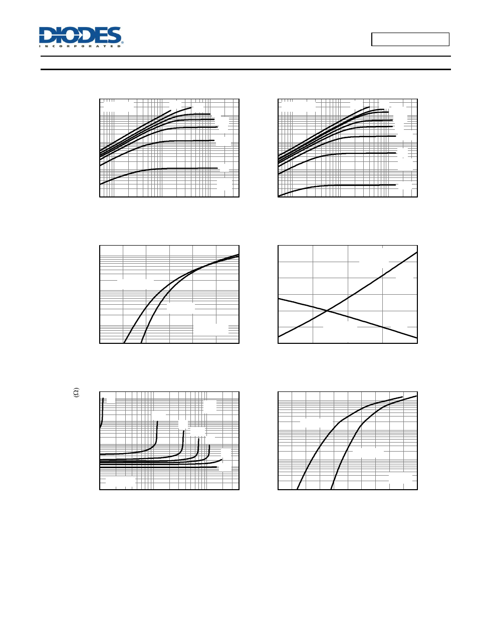 Zxmp6a17e6q, Typical characteristics, Output characteristics | Typical transfer characteristics, Normalised curves v temperature, On-resistance v drain current | Diodes ZXMP6A17E6Q User Manual | Page 5 / 8