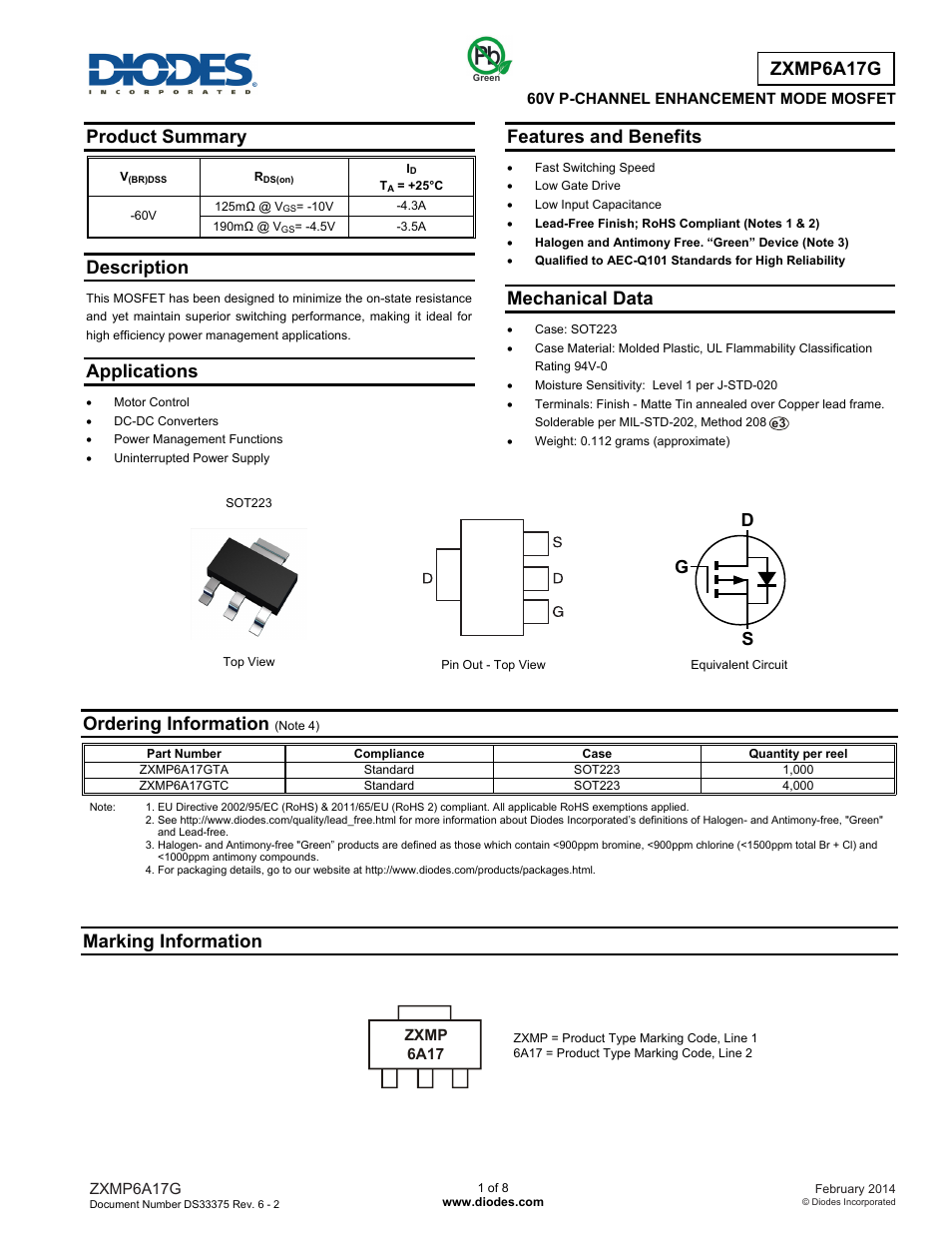 Diodes ZXMP6A17G User Manual | 8 pages