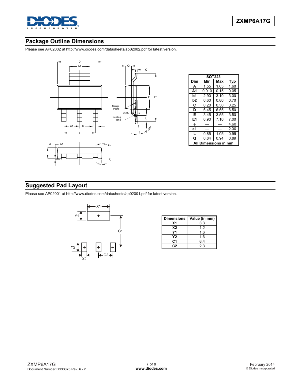 Package outline dimensions, Suggested pad layout | Diodes ZXMP6A17G User Manual | Page 7 / 8