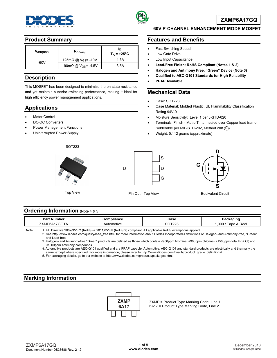 Diodes ZXMP6A17GQ User Manual | 8 pages