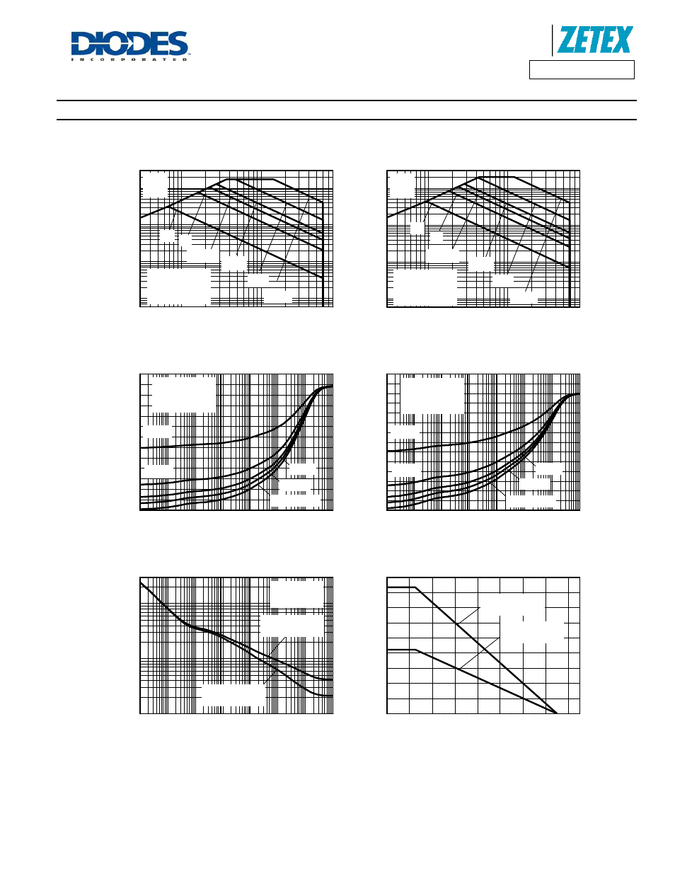 Zxmp6a17k, Thermal characteristics, Safe operating area | Derating curve, Transient thermal impedance, Pulse power dissipation | Diodes ZXMP6A17K User Manual | Page 3 / 8