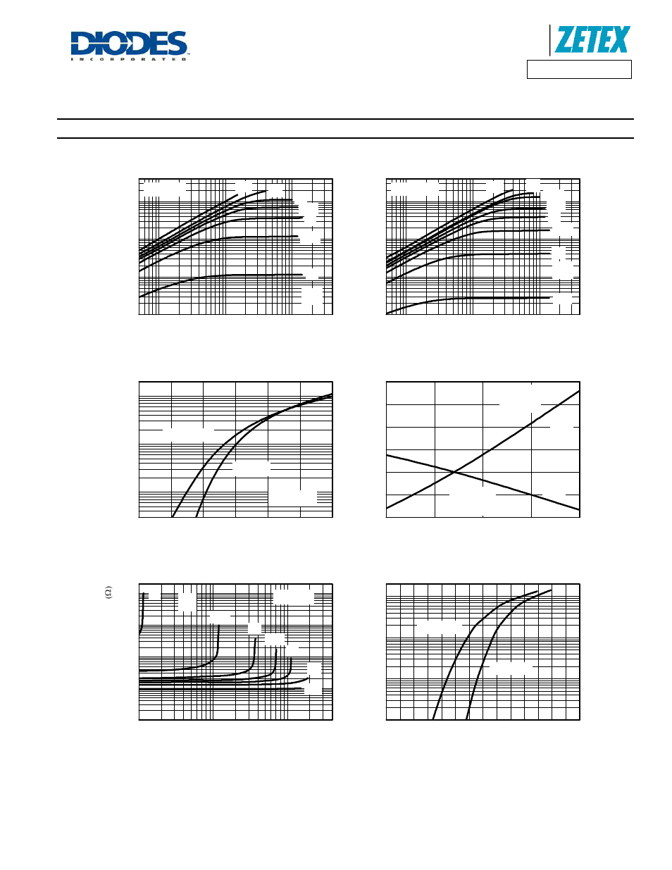 Zxmp6a17k, Typical characteristics, Output characteristics | Typical transfer characteristics, Normalised curves v temperature, On-resistance v drain current | Diodes ZXMP6A17K User Manual | Page 5 / 8
