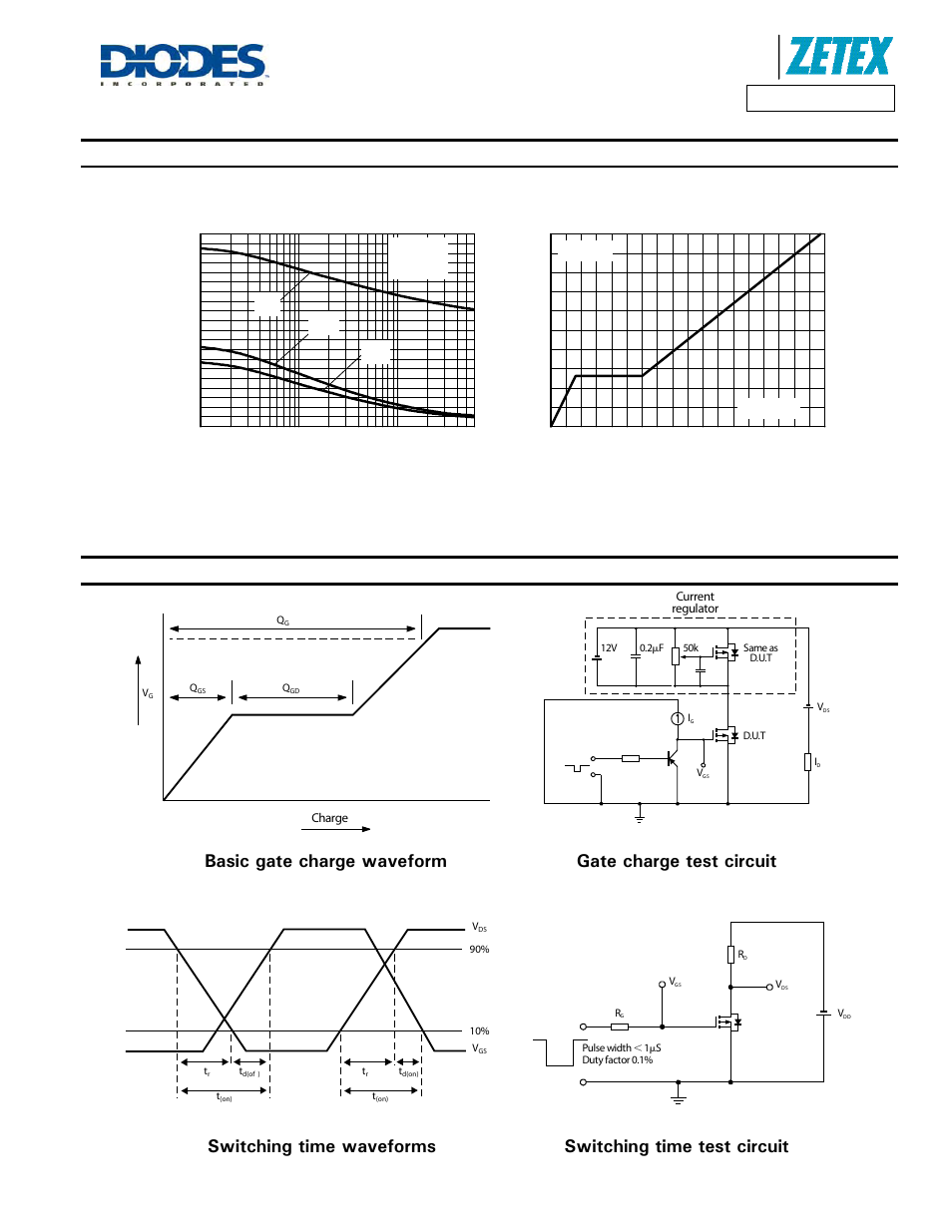 Zxmp6a17k, Typical characteristics - continued, Test circuits | Capacitance v drain-source voltage, Ca pac it an c e (p f) -v, Drain - source voltage (v), Gate-source voltage v gate charge, Q - charge (nc) | Diodes ZXMP6A17K User Manual | Page 6 / 8