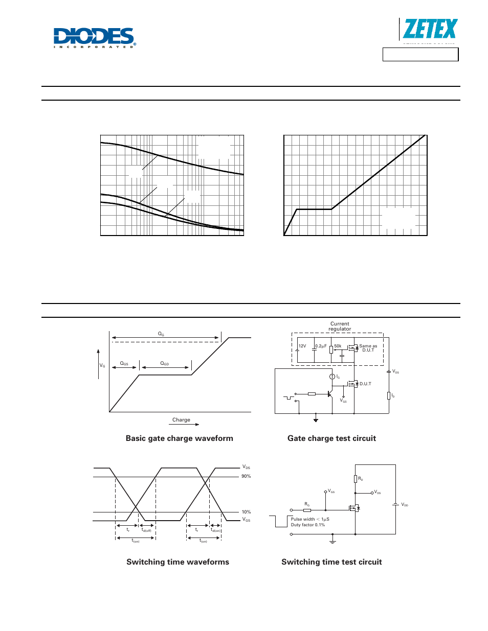 Typical characteristics - continued, Capacitance v drain-source voltage, Test circuits | Capa c it anc e ( p f ) -v, Drain - source voltage (v), Gate-source voltage v gate charge, Q - charge (nc) -v, Ga te-s ource v o lt age (v ) | Diodes ZXMP6A17N8 User Manual | Page 6 / 8