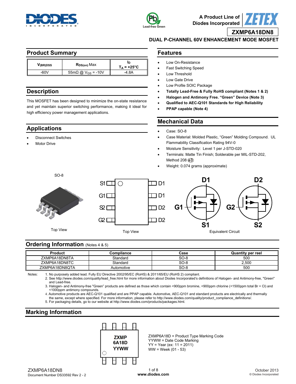 Diodes ZXMP6A18DN8 User Manual | 8 pages