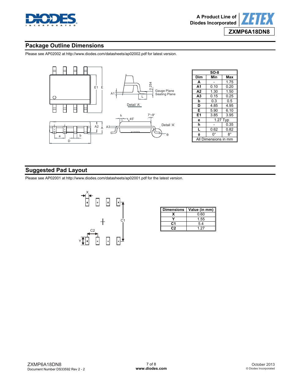 Package outline dimensions, Suggested pad layout | Diodes ZXMP6A18DN8 User Manual | Page 7 / 8