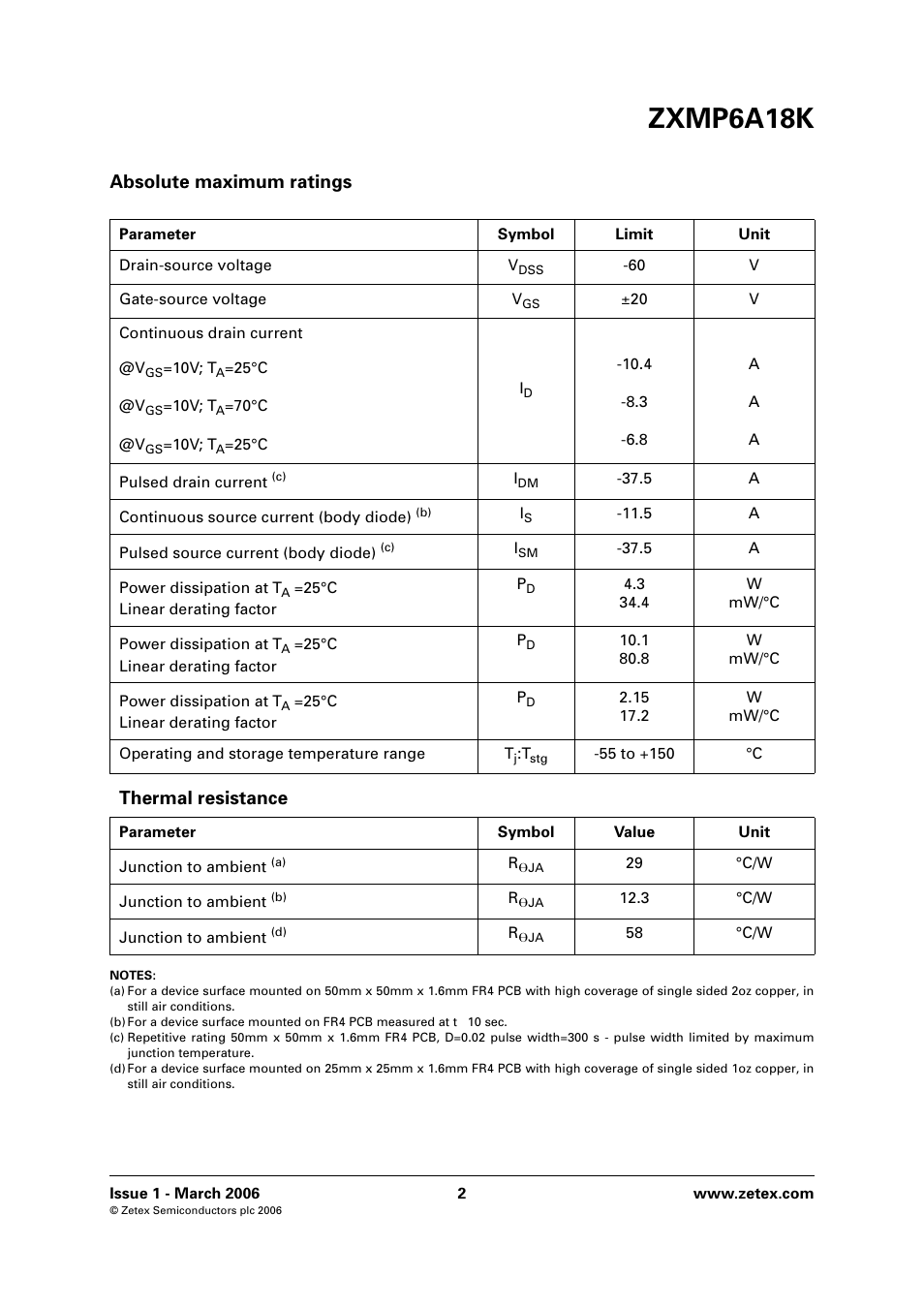 Zxmp6a18k, Absolute maximum ratings, Thermal resistance | Diodes ZXMP6A18K User Manual | Page 2 / 8