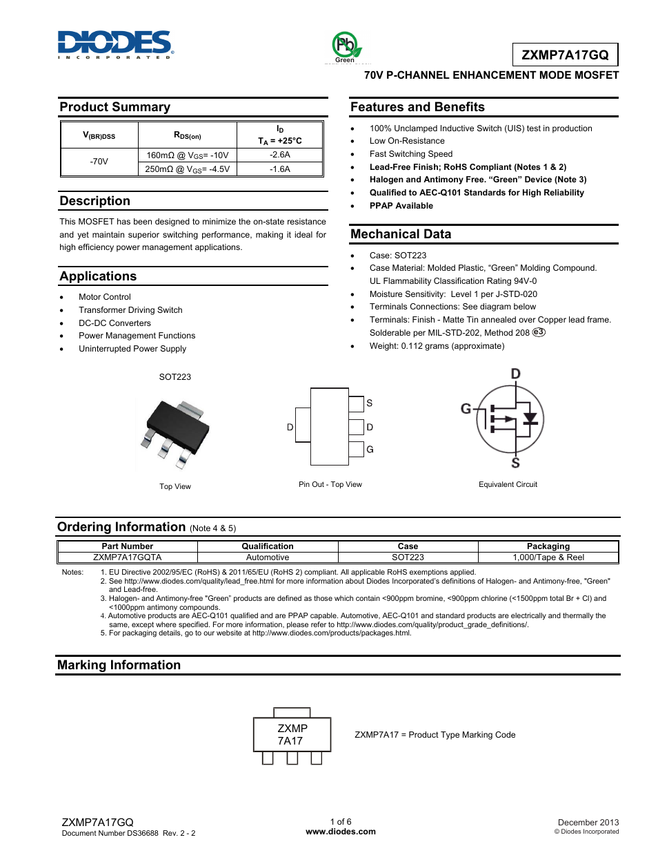 Diodes ZXMP7A17GQ User Manual | 6 pages