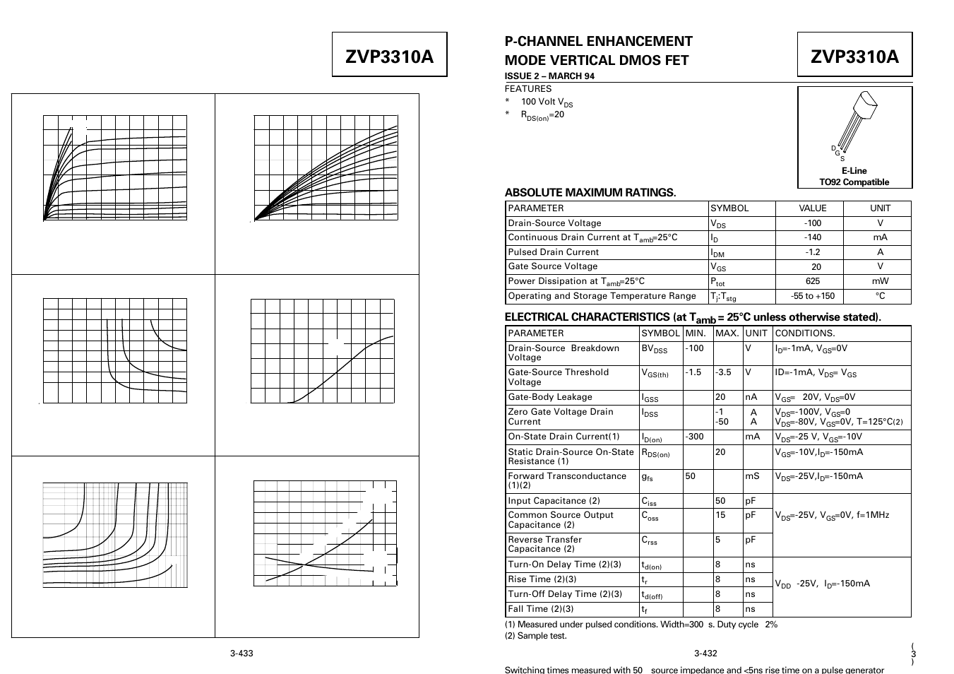 Zvp3310a, P-channel enhancement mode vertical dmos fet, Typical characteristics | Absolute maximum ratings, Electrical characteristics (at t, 25°c unless otherwise stated) | Diodes ZVP3310A User Manual | Page 2 / 3