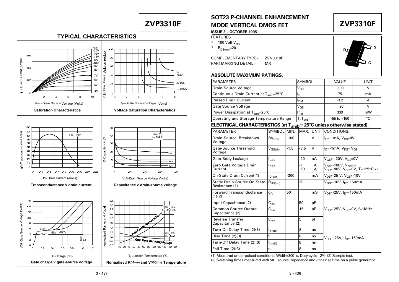 Zvp3310f, Sot23 p-channel enhancement mode vertical dmos fet, Typical characteristics | Absolute maximum ratings, Electrical characteristics (at t, 25°c unless otherwise stated) | Diodes ZVP3310F User Manual | Page 2 / 2