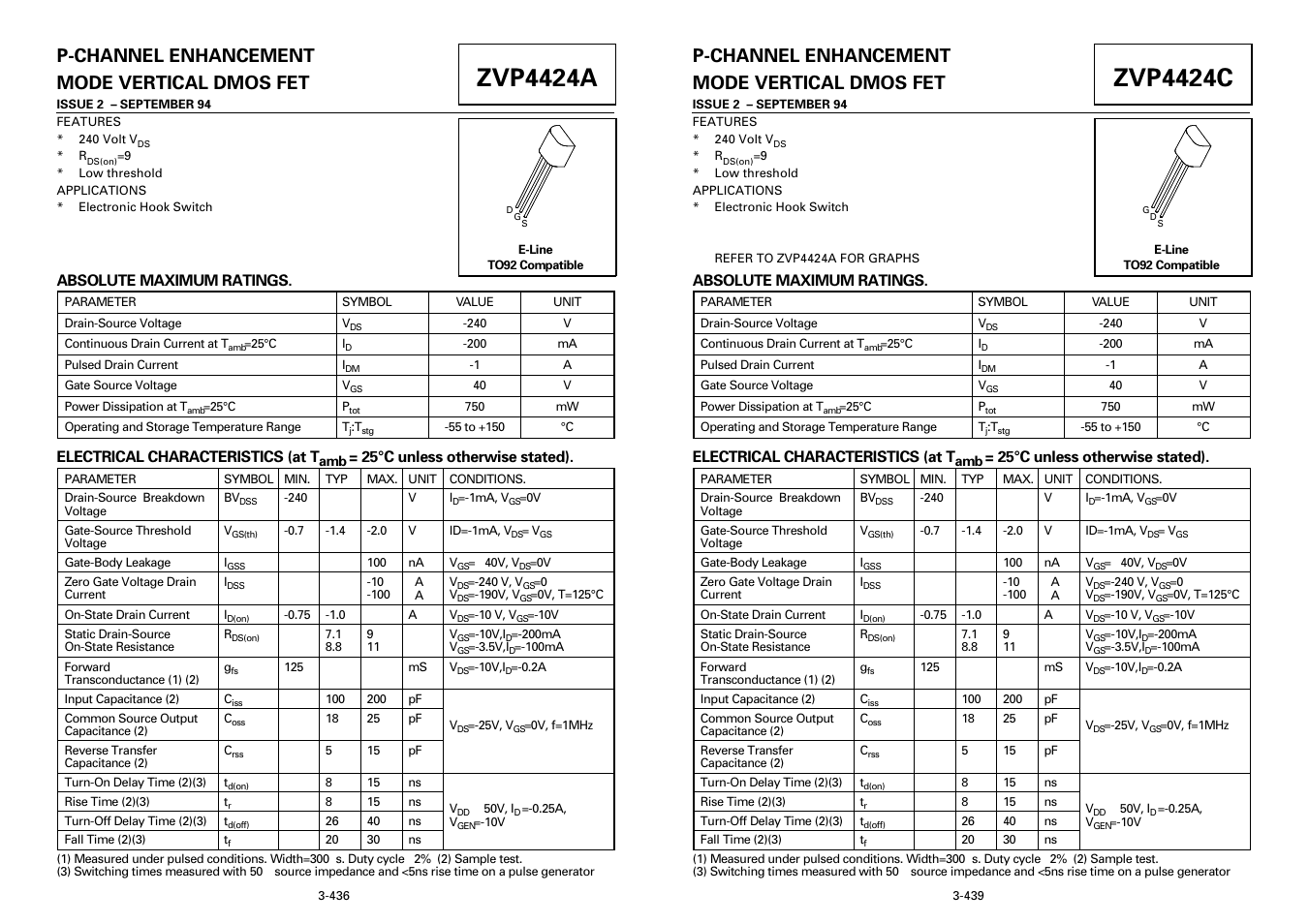 Diodes ZVP4424A User Manual | 3 pages
